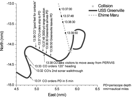 MAB0501_Fig8