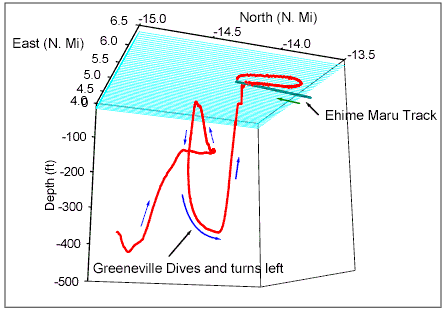 MAB0501_Fig14